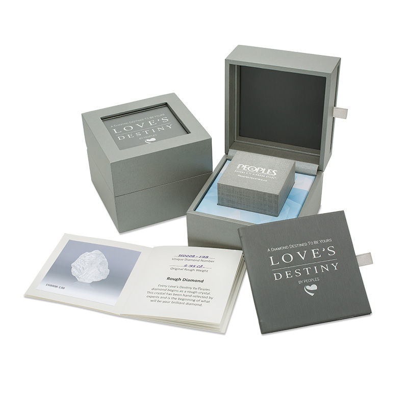 Main Image 4 of Love's Destiny by Zales 1-1/4 CT. T.W. Certified Diamond Double Frame Engagement Ring in 14K White Gold (I/SI2)
