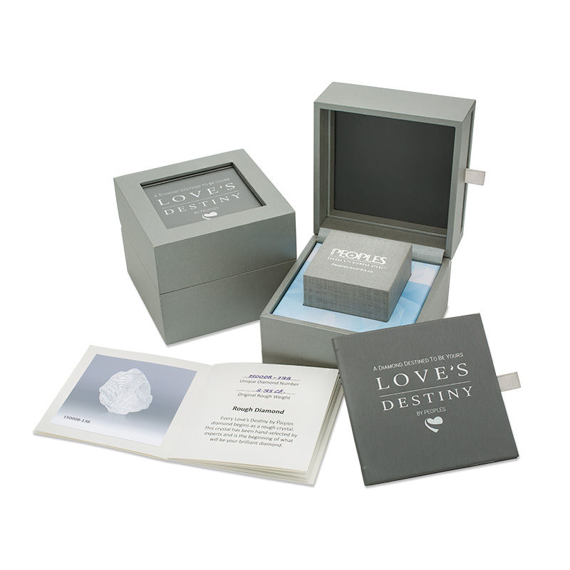 Main Image 4 of Love's Destiny by Zales 2 CT. T.W. Certified Diamond Frame Engagement Ring in 14K White Gold (I/SI2)