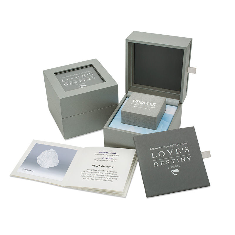 Main Image 4 of Love's Destiny by Zales 2 CT. T.W. Certified Diamond Three Stone Engagement Ring in 14K White Gold (I/SI2)