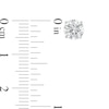 Thumbnail Image 3 of 1-1/2 CT. T.W. Certified Lab-Grown Diamond Solitaire Stud Earrings in 14K White Gold (F/SI2)