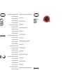 Thumbnail Image 3 of Garnet Solitaire Martini Stud Earrings in 10K Rose Gold