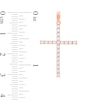 Thumbnail Image 2 of 1/2 CT. T.W. Diamond Cross Pendant in 14K Rose Gold