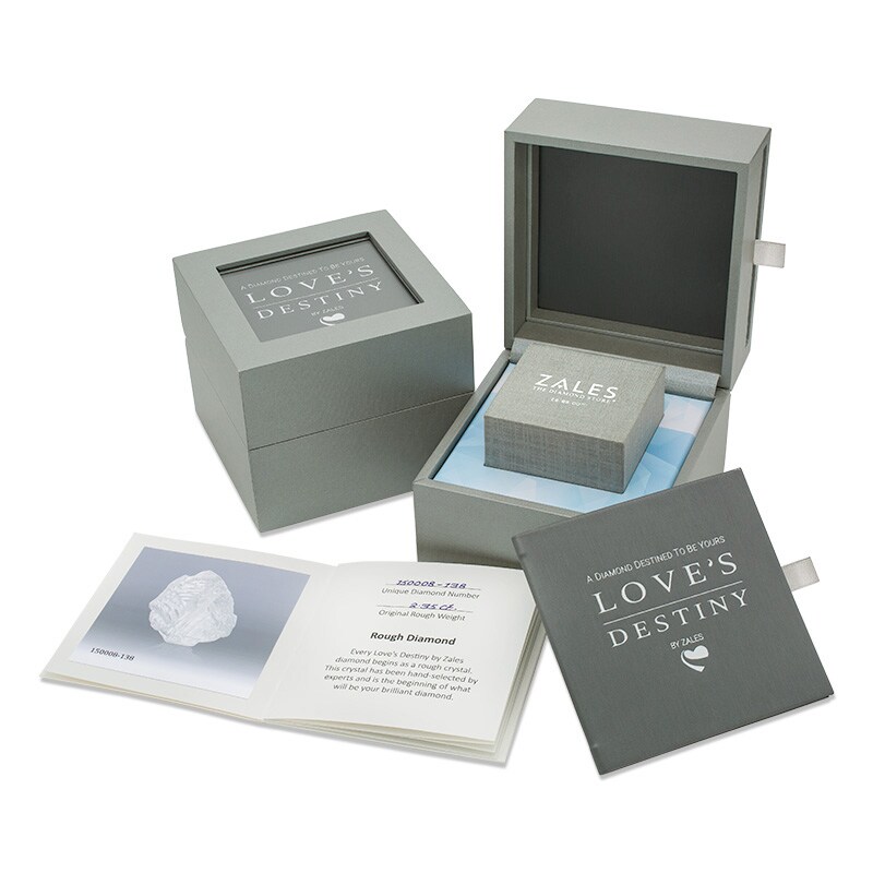 Main Image 4 of Previously Owned - Love's Destiny by Zales 2 CT. T.W. Diamond Frame Engagement Ring in 14K White Gold (I/I1)